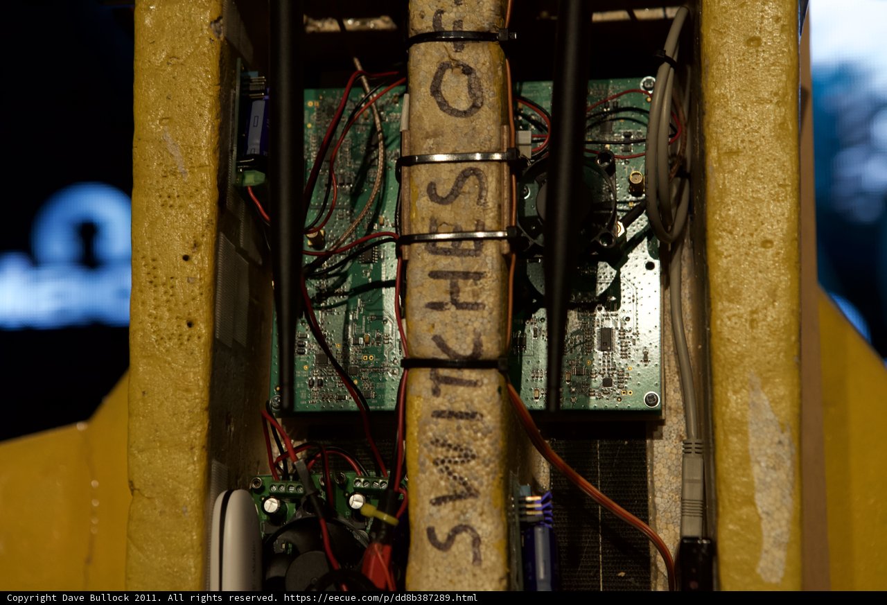 Wired Up