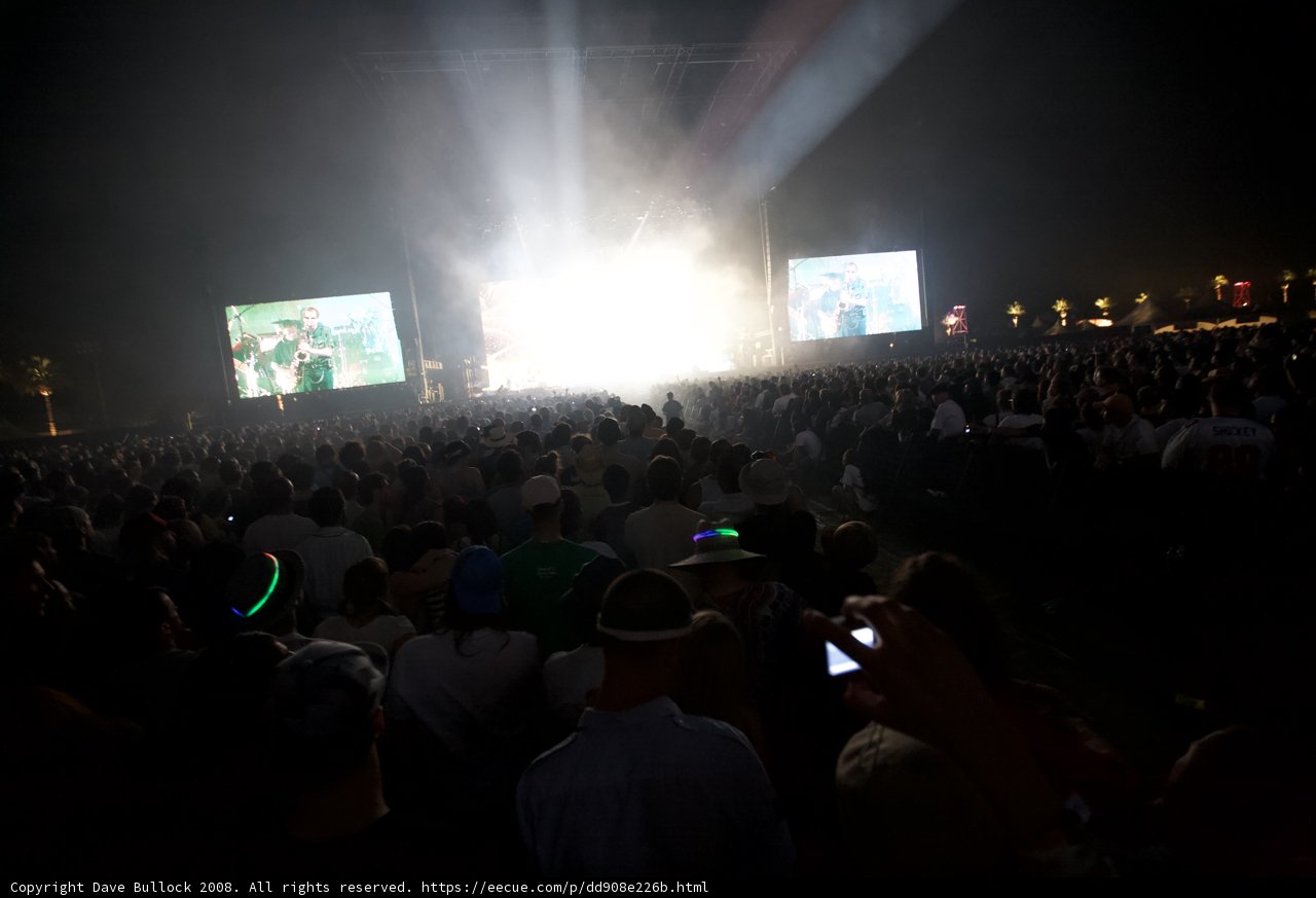 Electrifying Performance at 2008 Coachella Concert