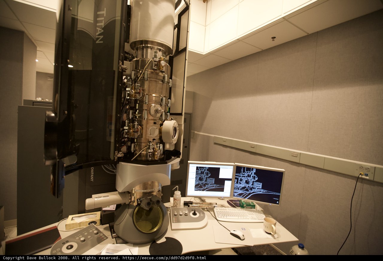 The Intersection of Technology and Science