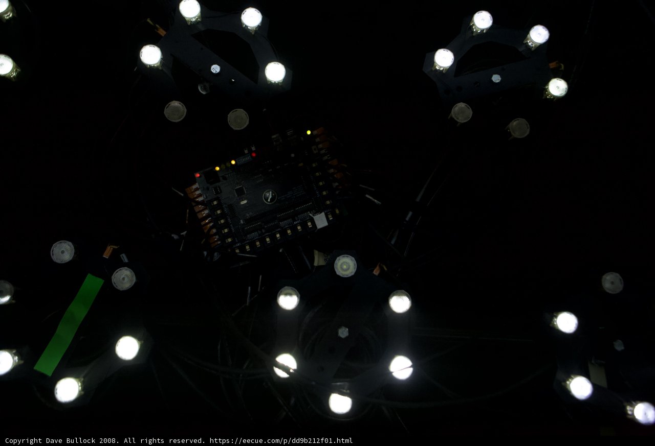 Illuminating the Stage