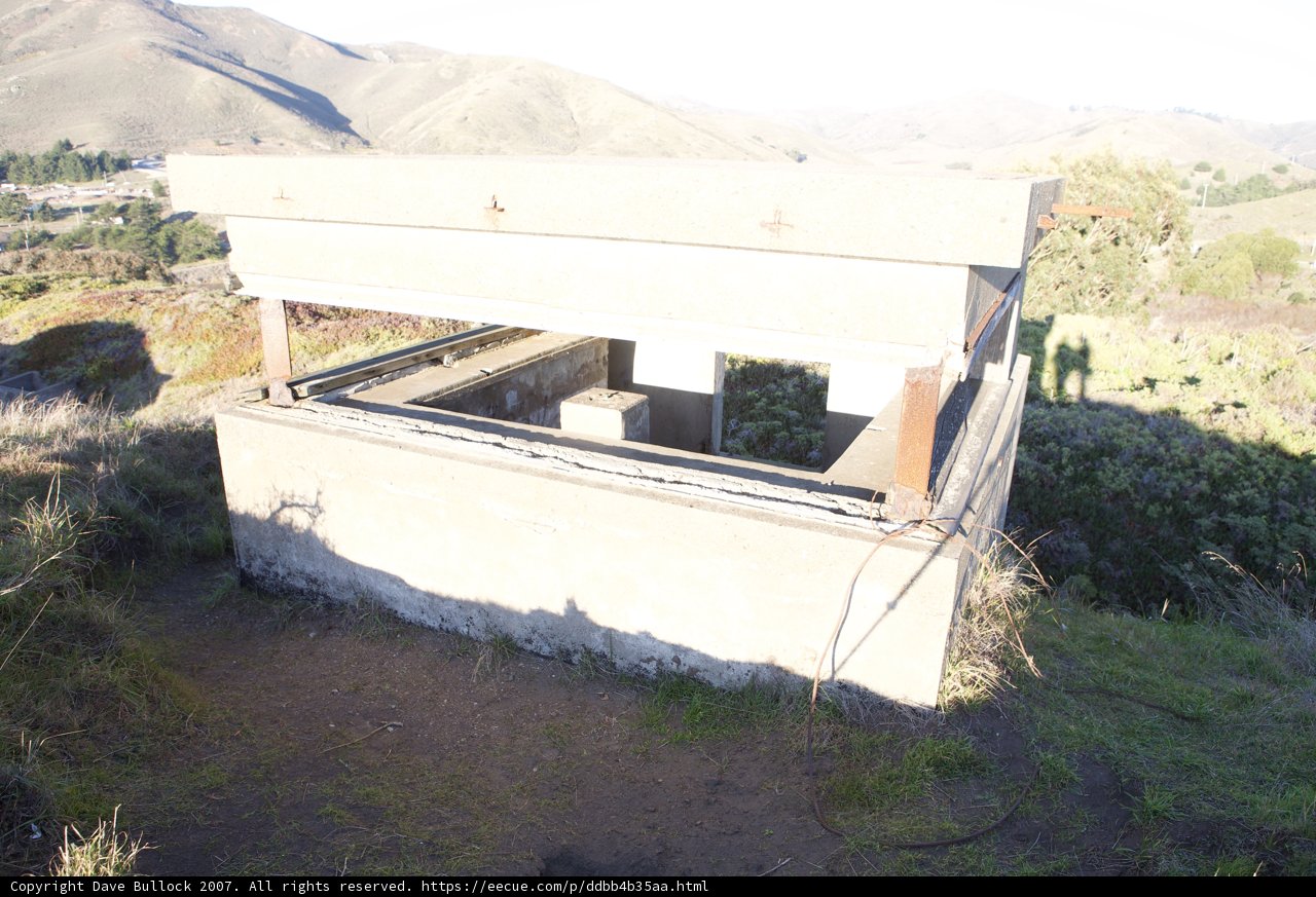Bunker on the Hill