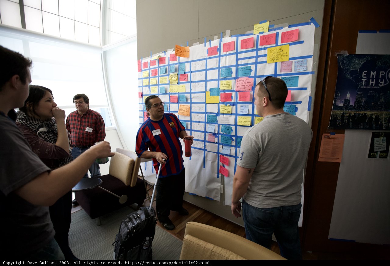 Brainstorming Session
