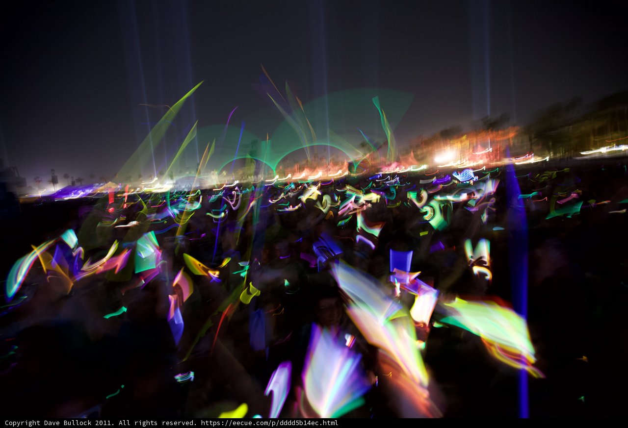 Urban Nightlife Hype