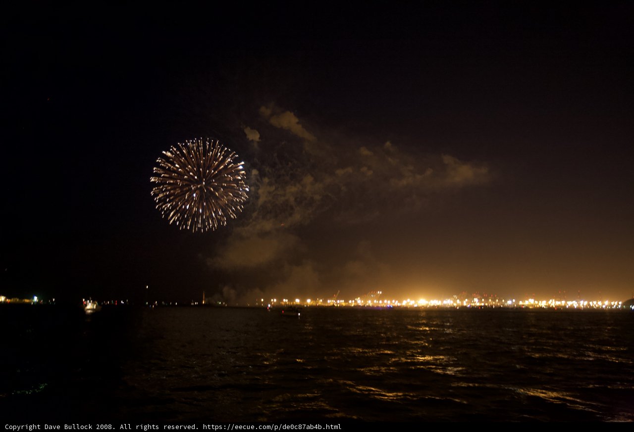 Spectacular Fourth of July Fireworks Display