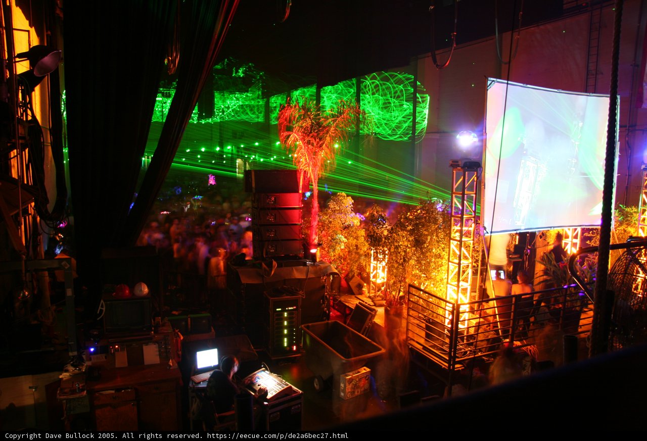 Lights, Crowd, Action!