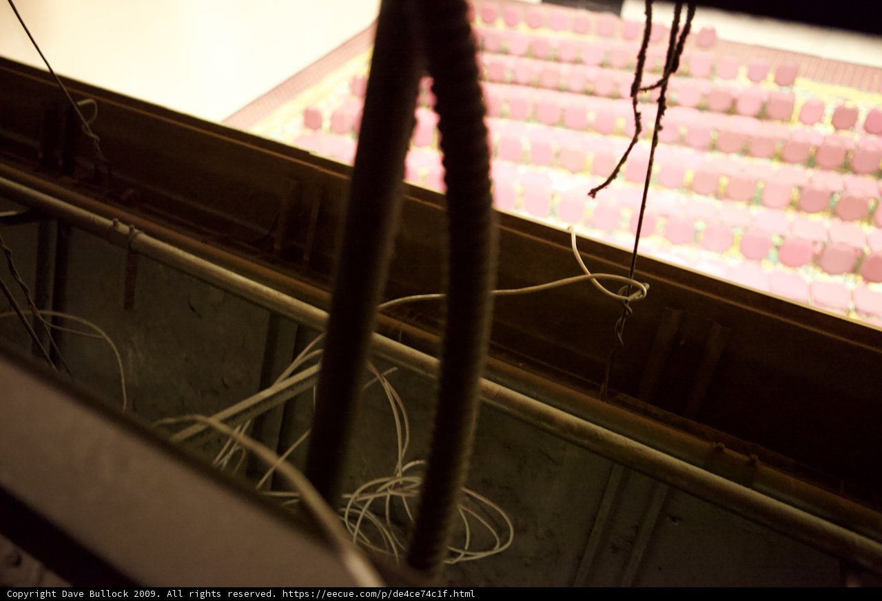A Bird's Eye View of the Theater