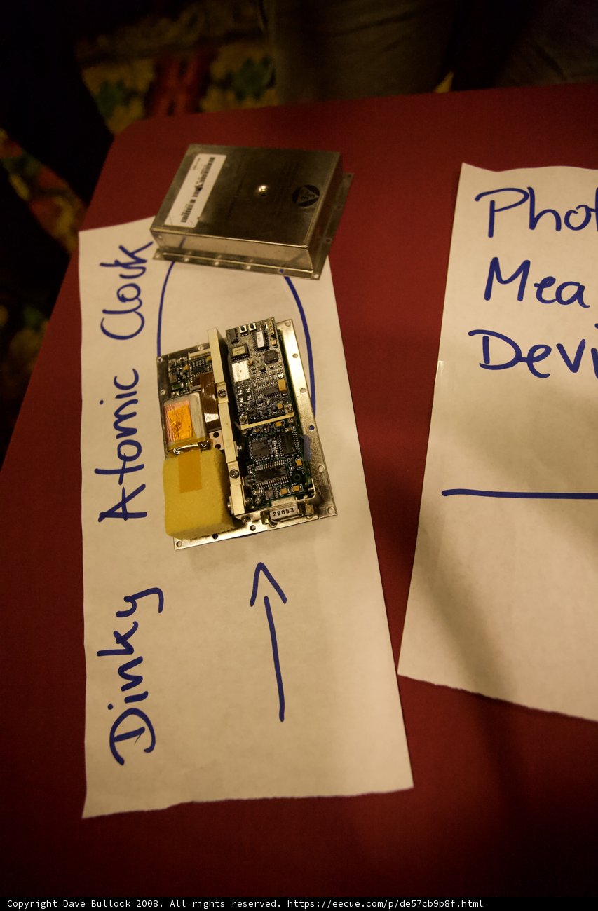 Top Secret Hardware