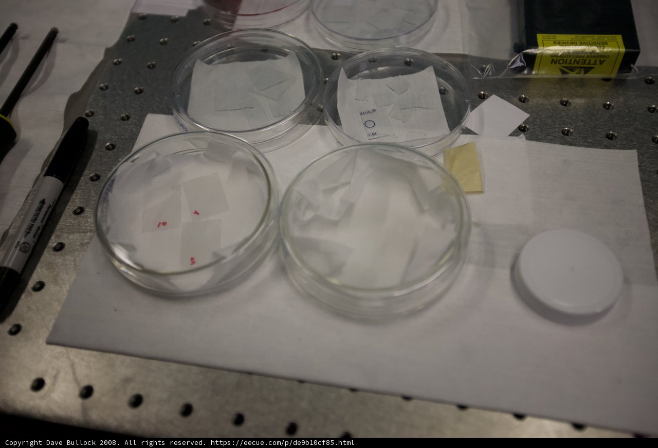 Analyzing the White Powder