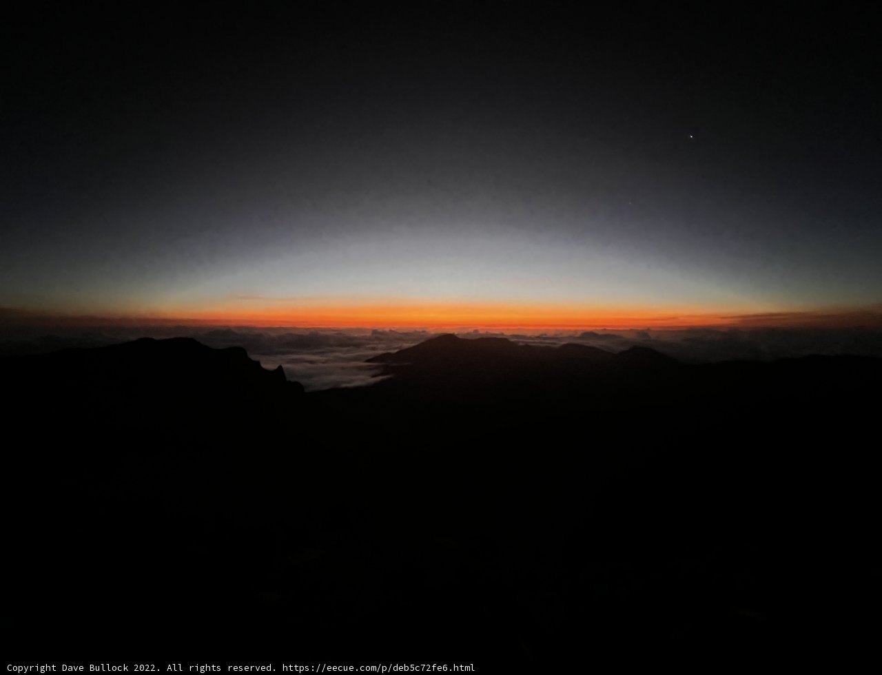 Sunset Over the Haleakalā Mountains