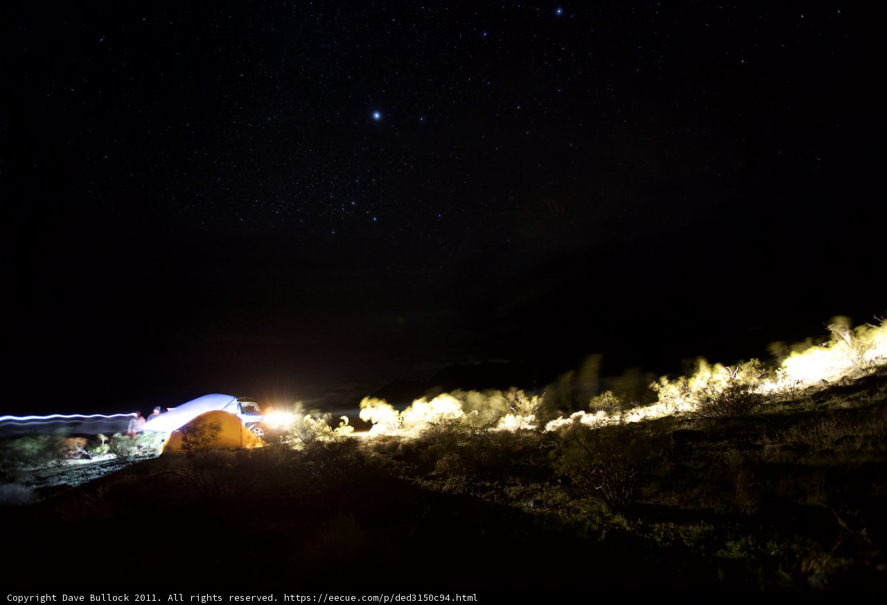 Night Sky Camping Adventure