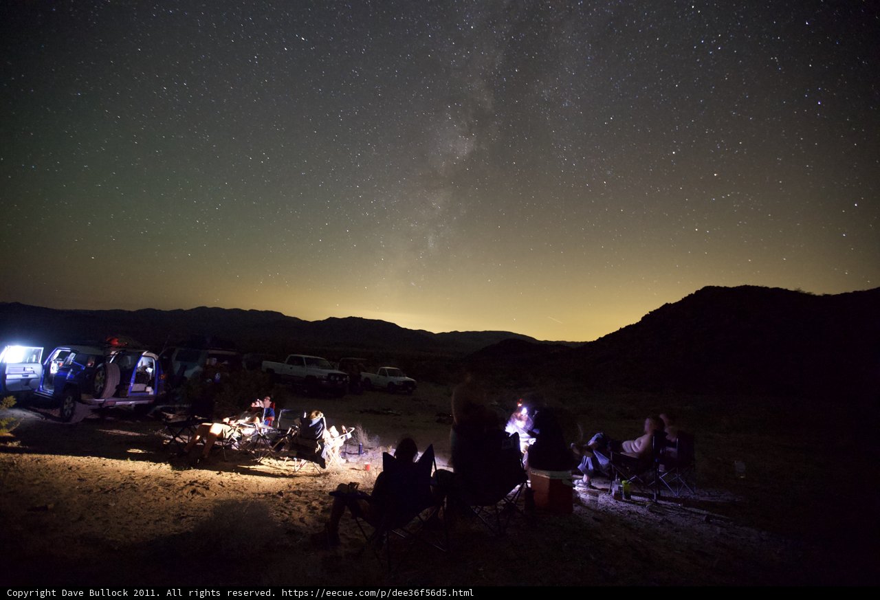 Nighttime Camping under the Stars