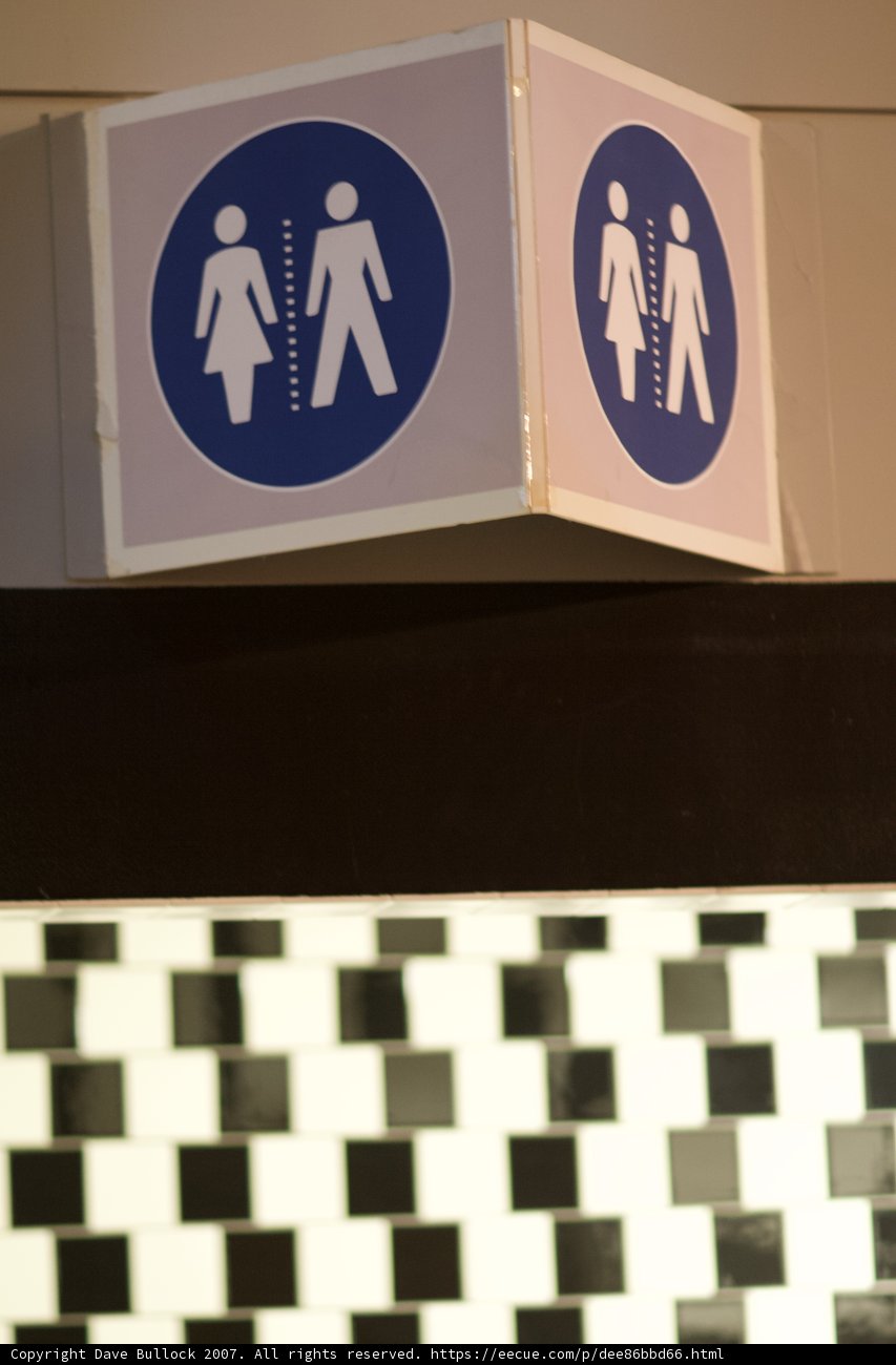 Gender Signage