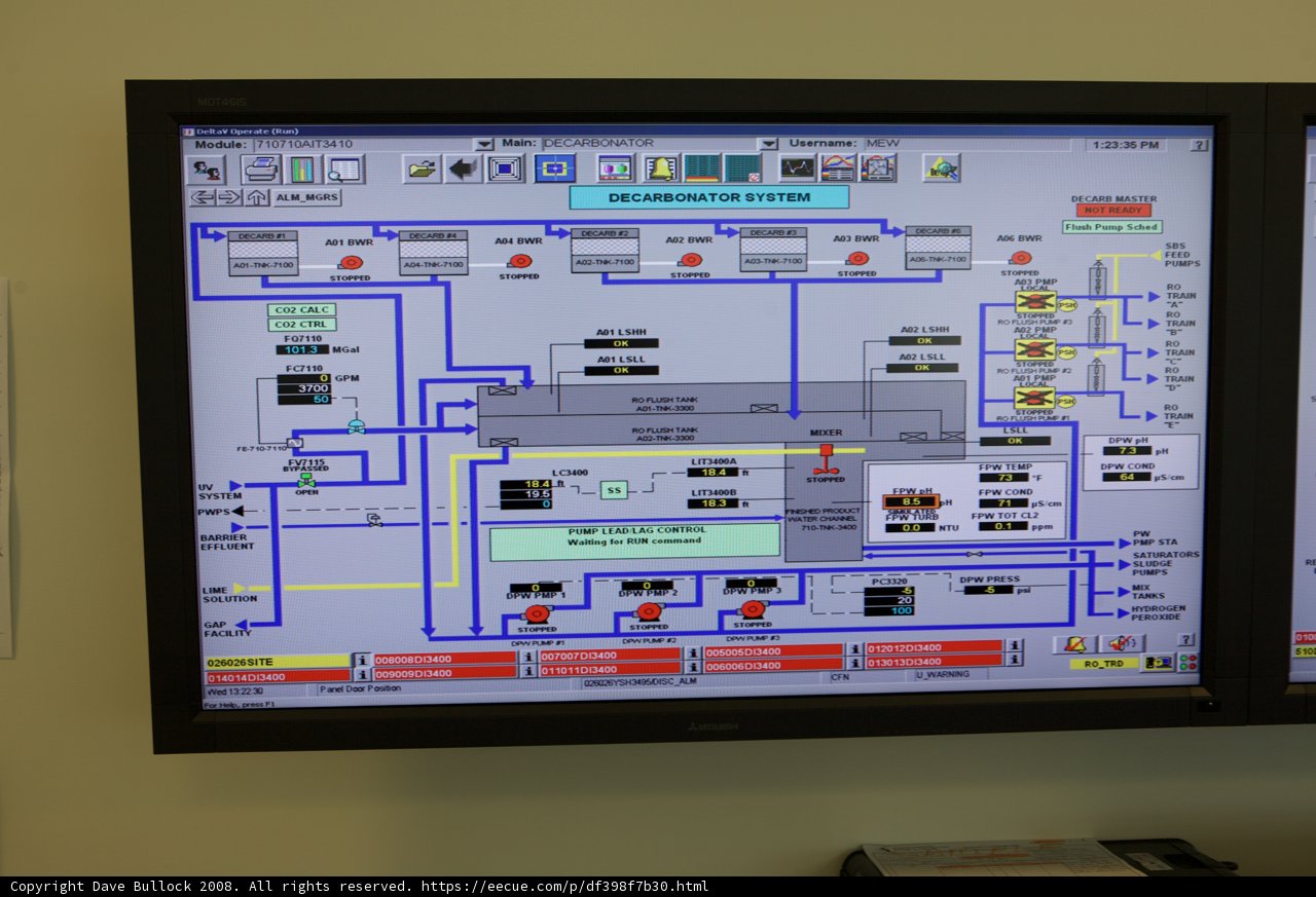 High-Tech Monitor with Computer