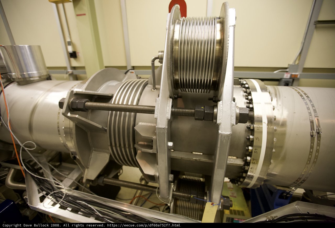 The Mighty Rotor Machine