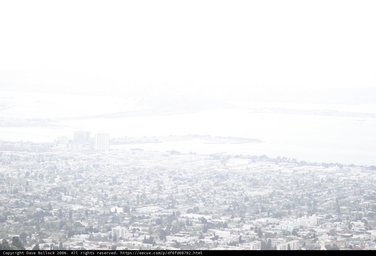 Metropolis in the Haze