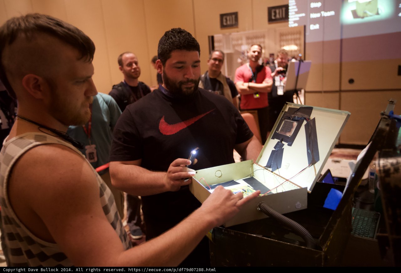 Examining the Latest Technology