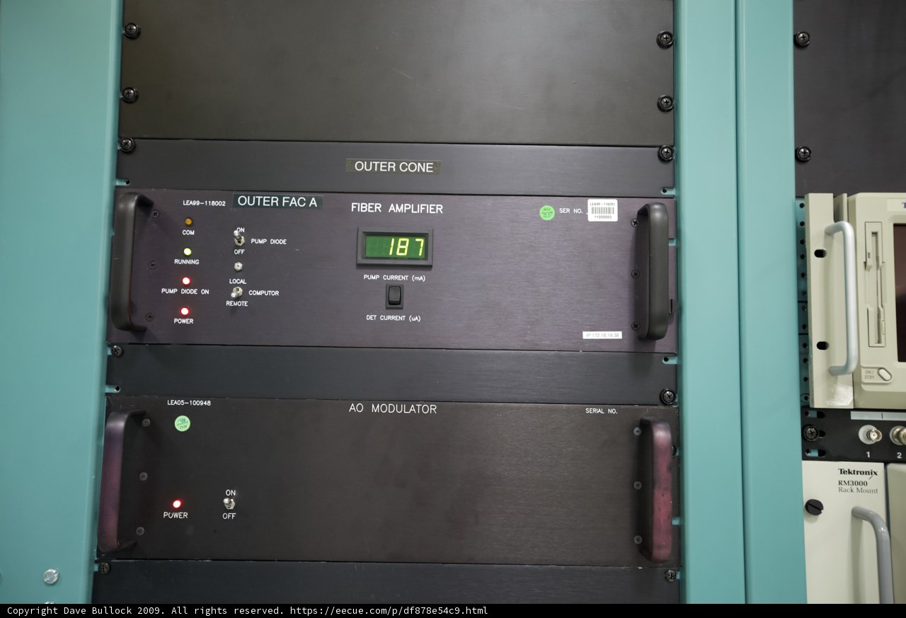 Wired Control Room