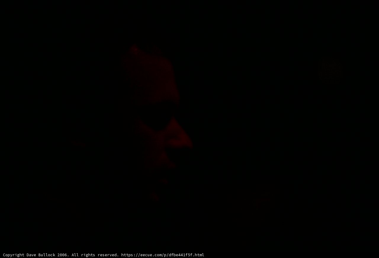 Silhouette of a Funky Man