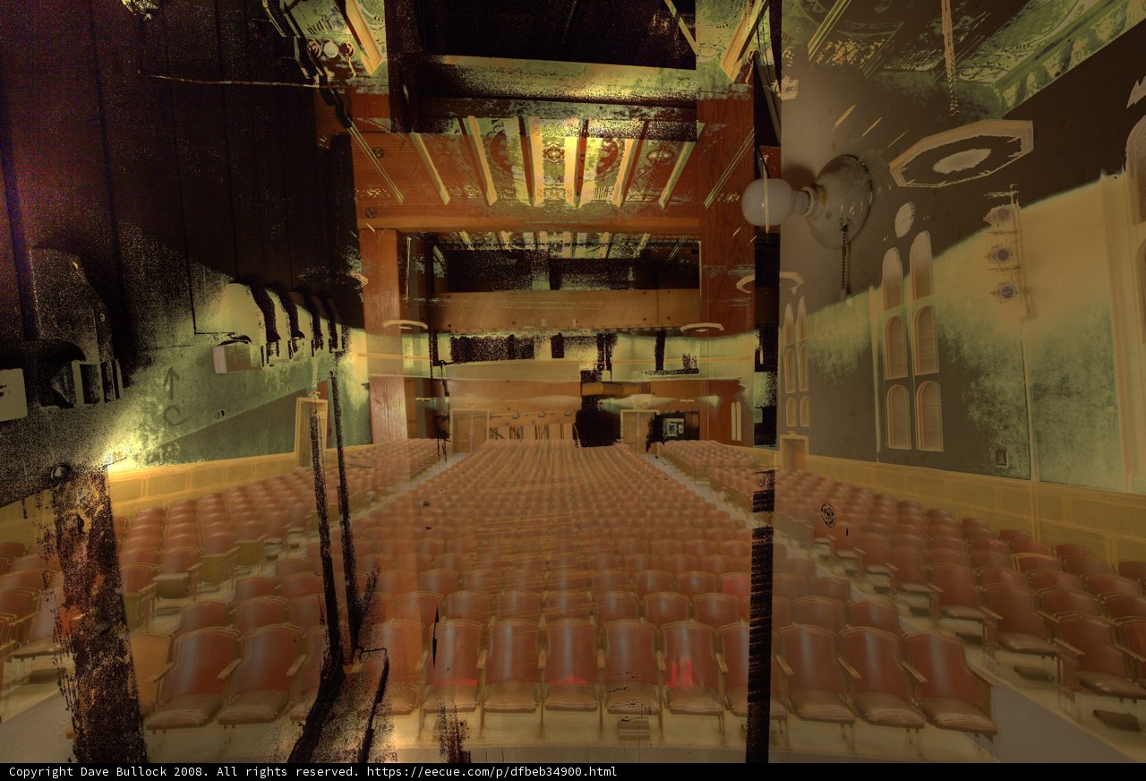 The Grand Auditorium