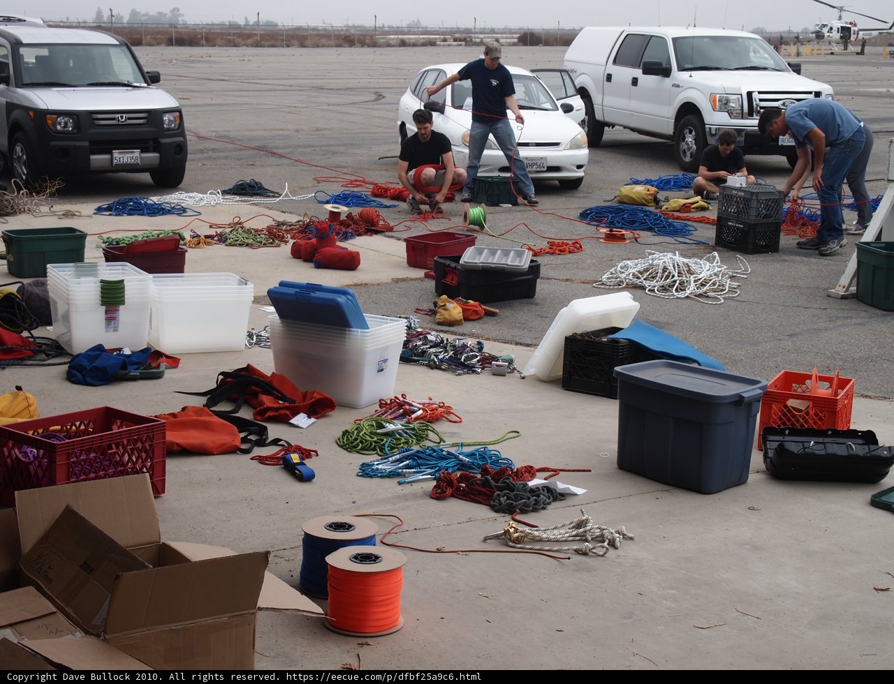 The Gathering at the Parking Lot