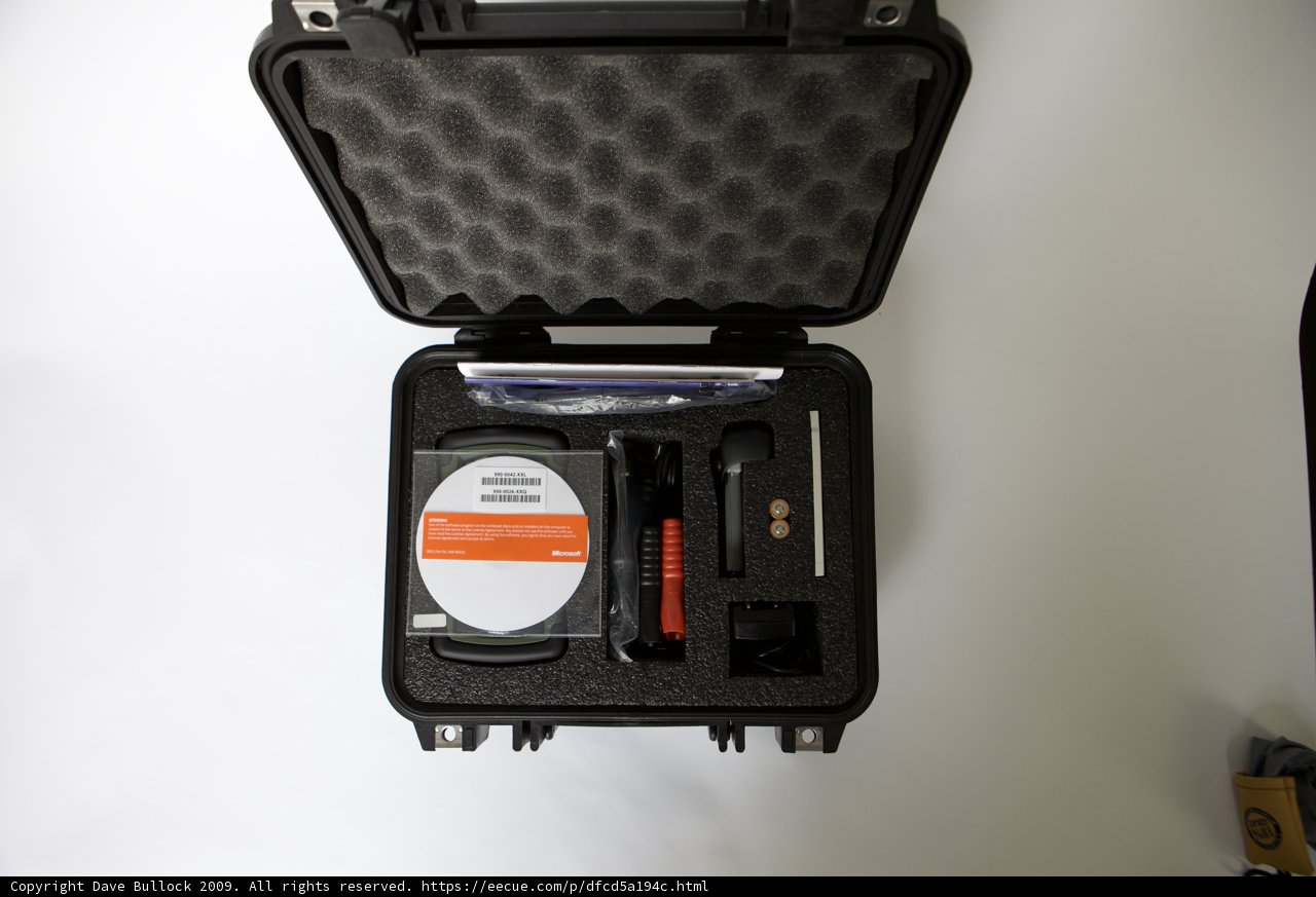 Essential Equipment for Tech-Savvy Professionals