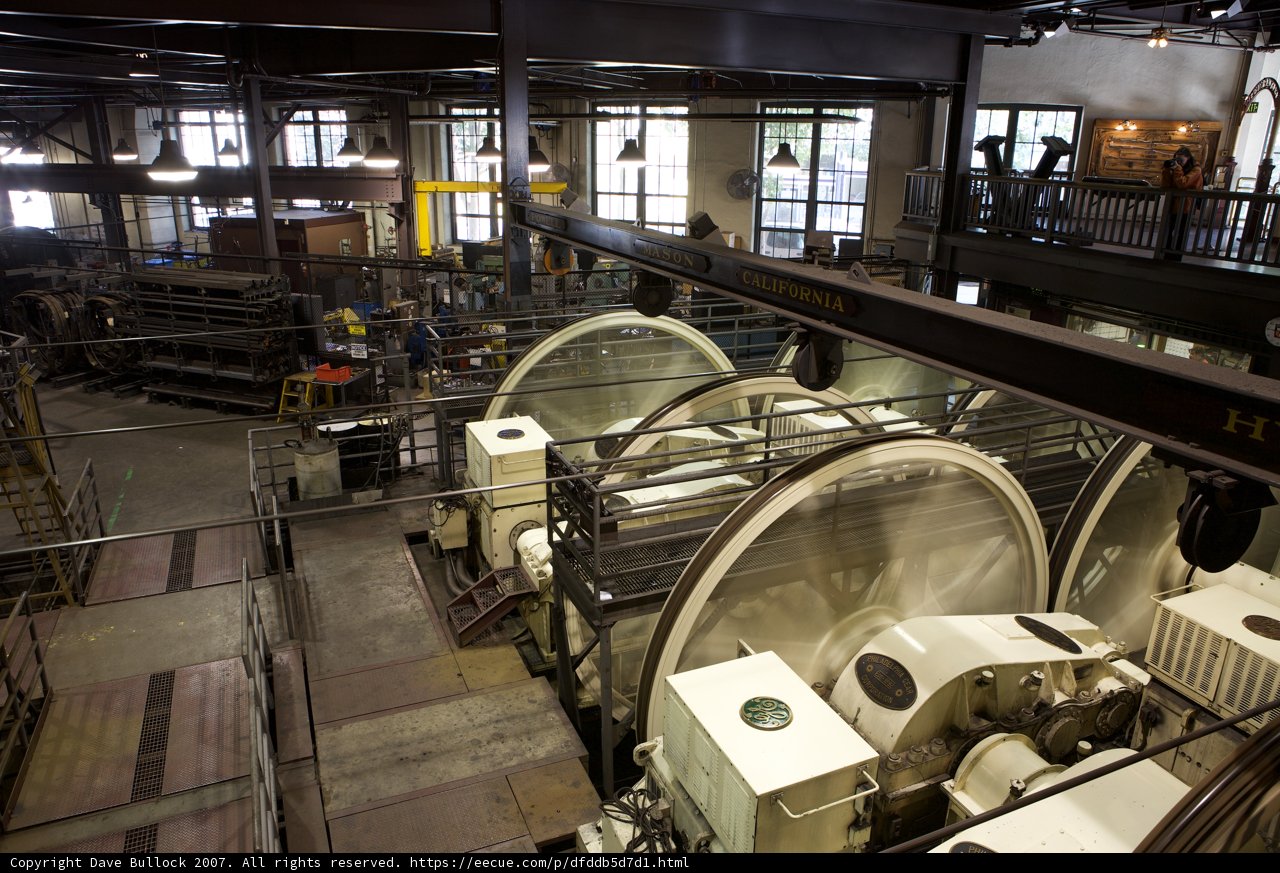 Inside a Factory