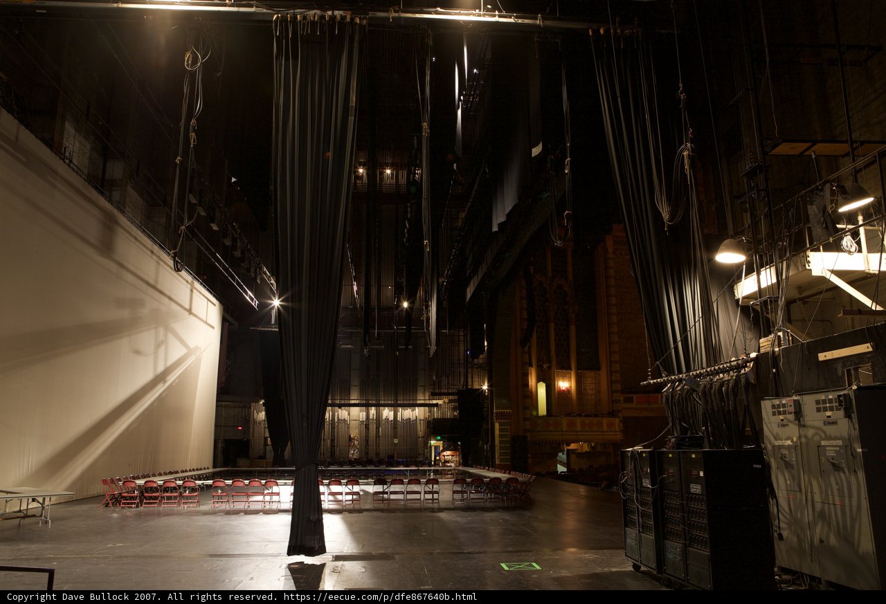 The Spotlight on Stage