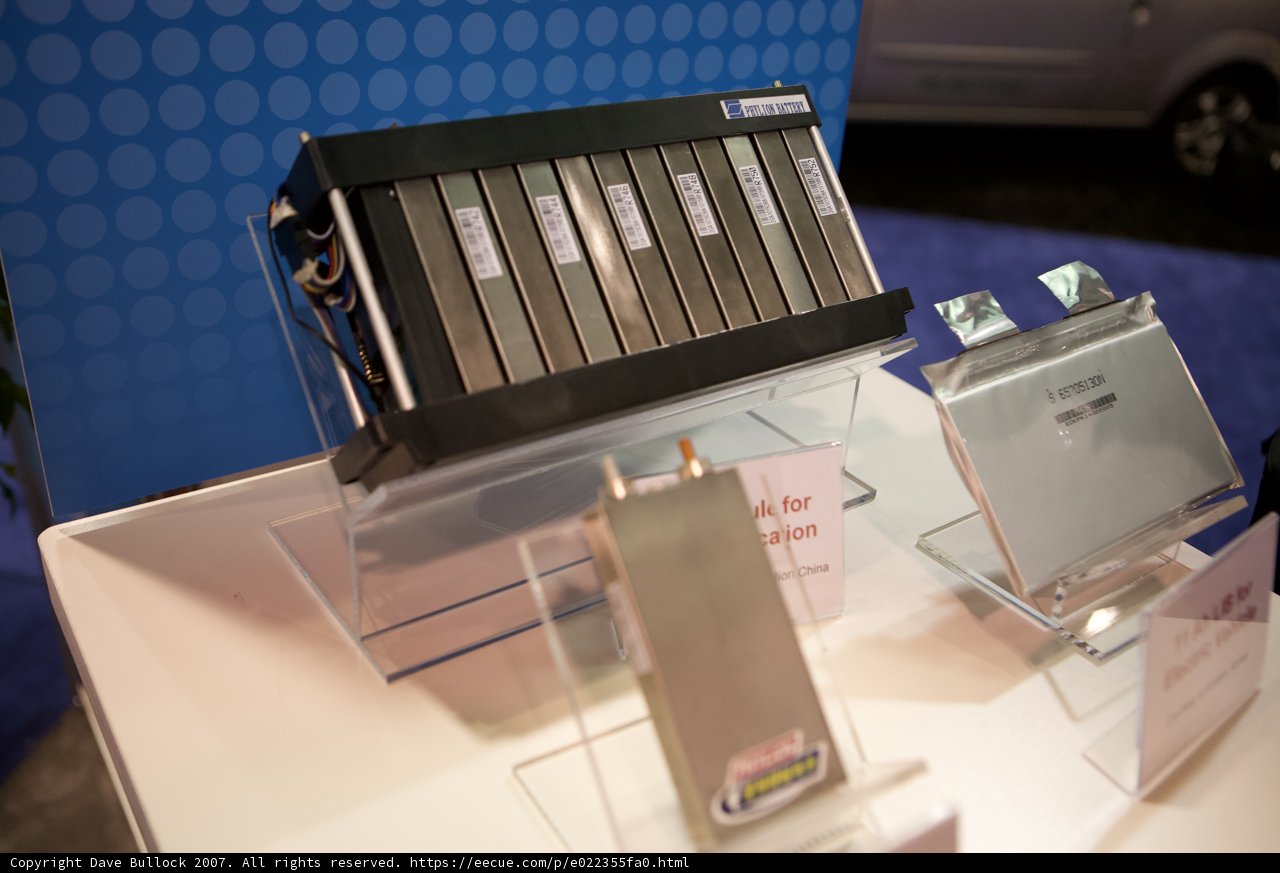 Electronic Devices Showcase