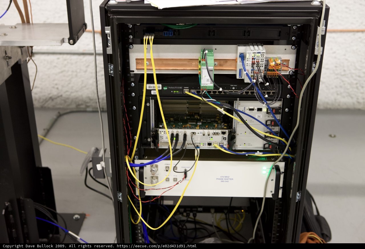 The Inner Workings
