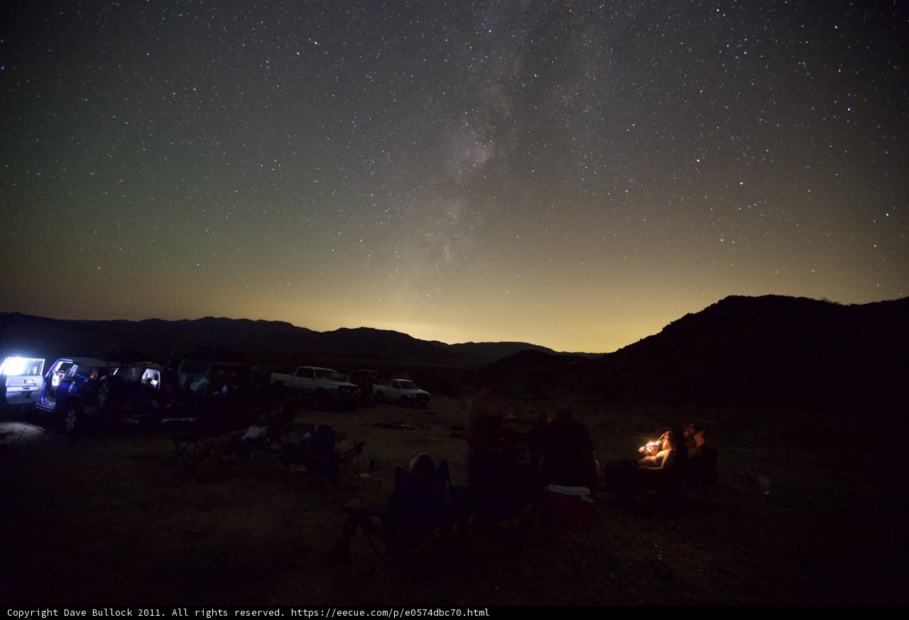 Under the Starry Sky: Night Time Campfire