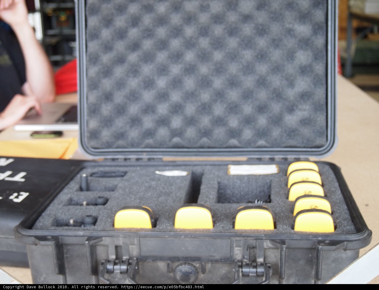 Mystery Case