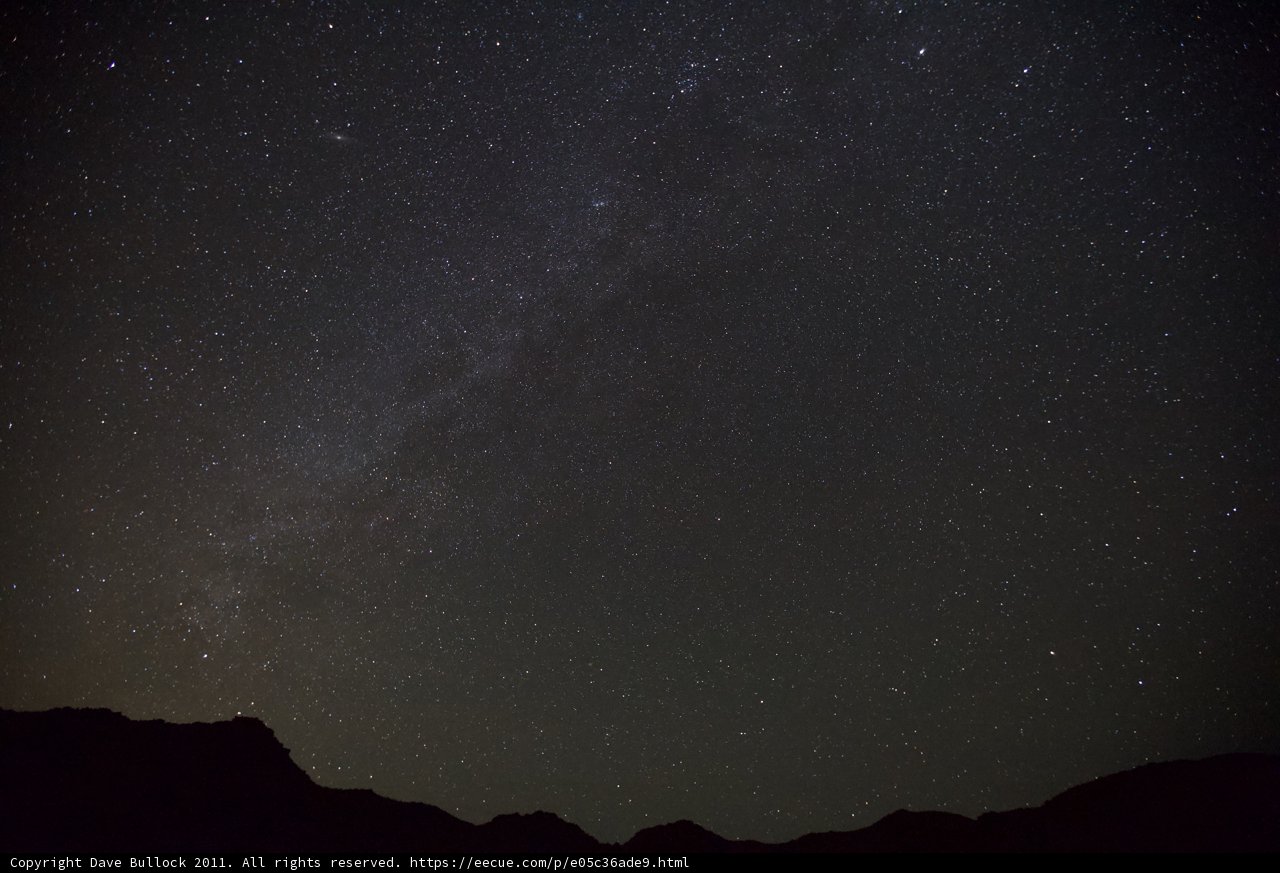 Into the Starry Night