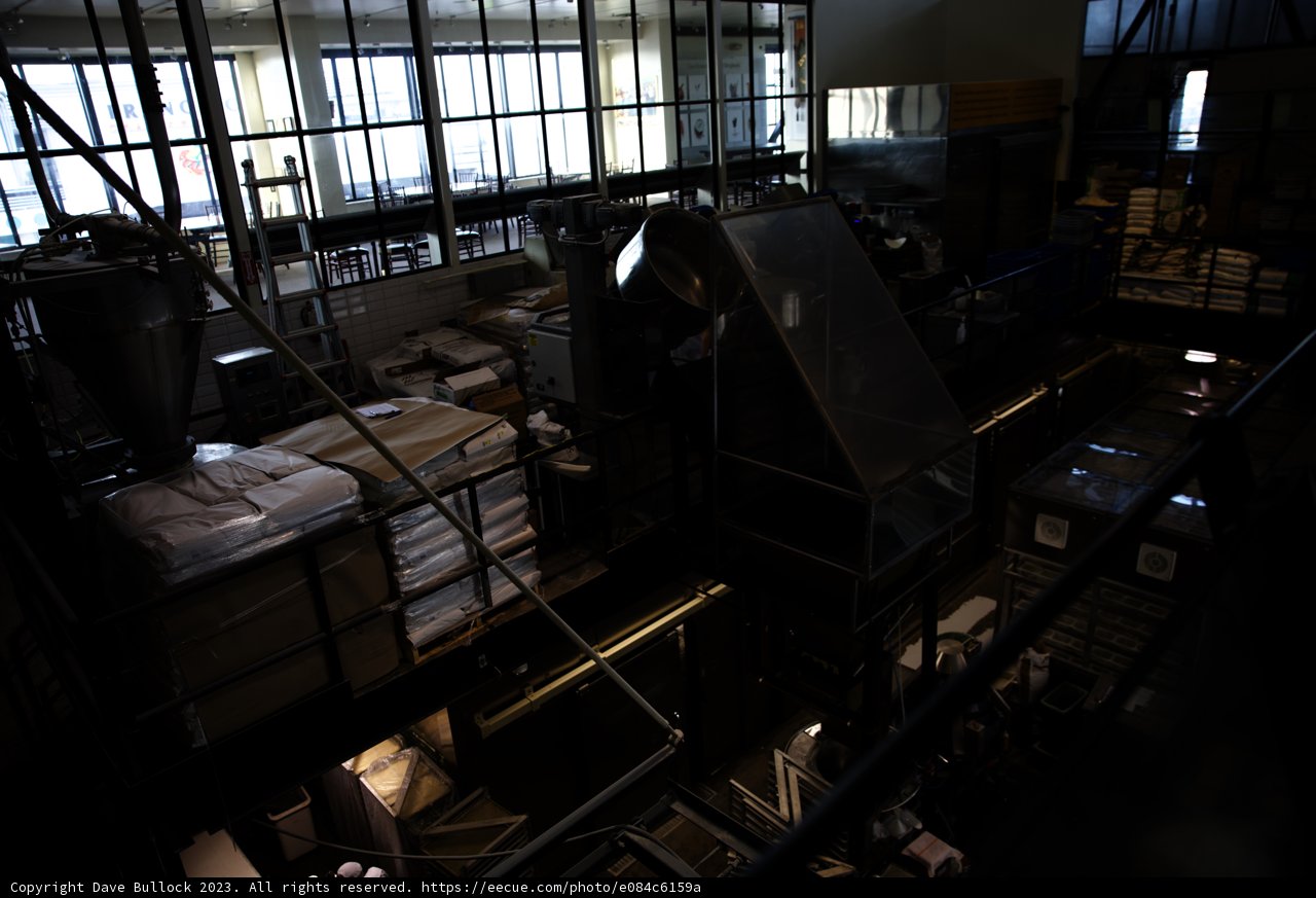 The Intricate World of Industry