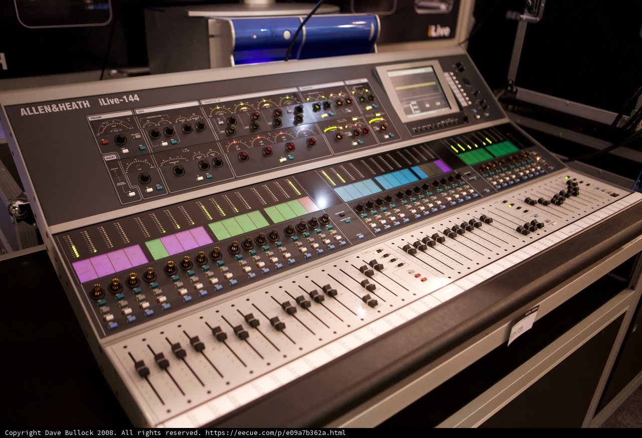 Mastering the Sound: A Behind-the-Scenes Look at the Mixing Console