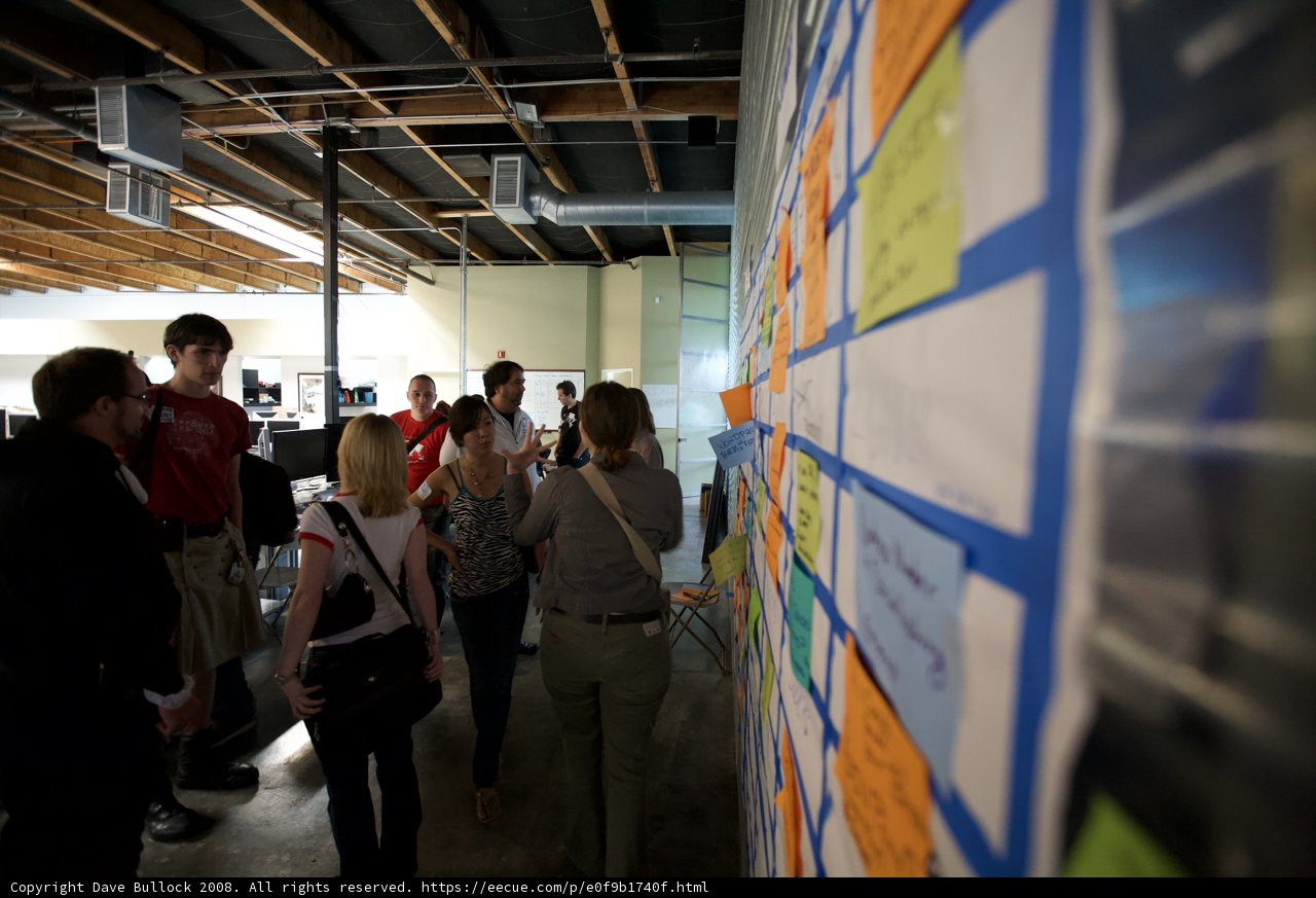 Collaborative Wall of Ideas