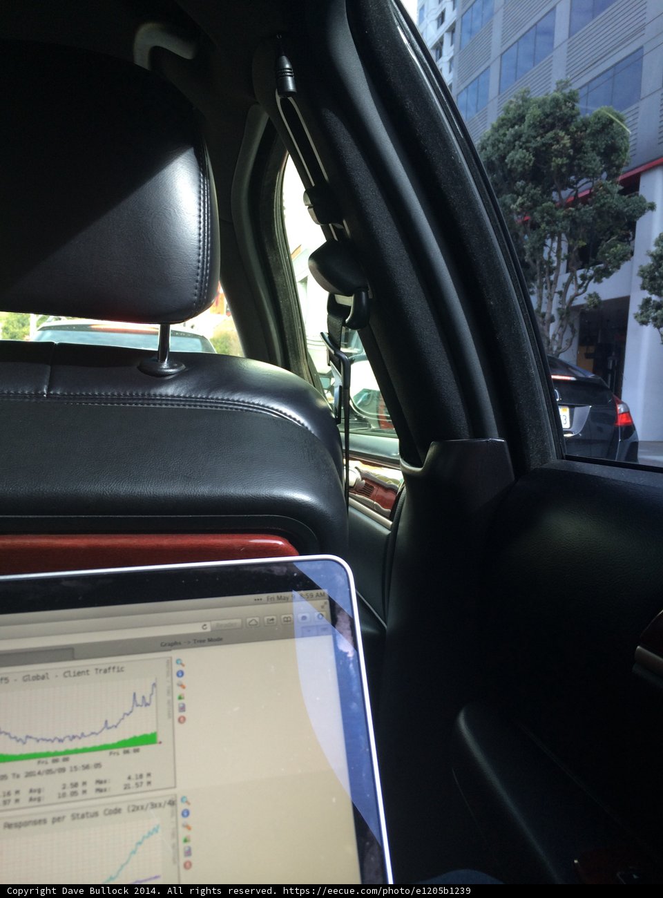 Mobile Office
