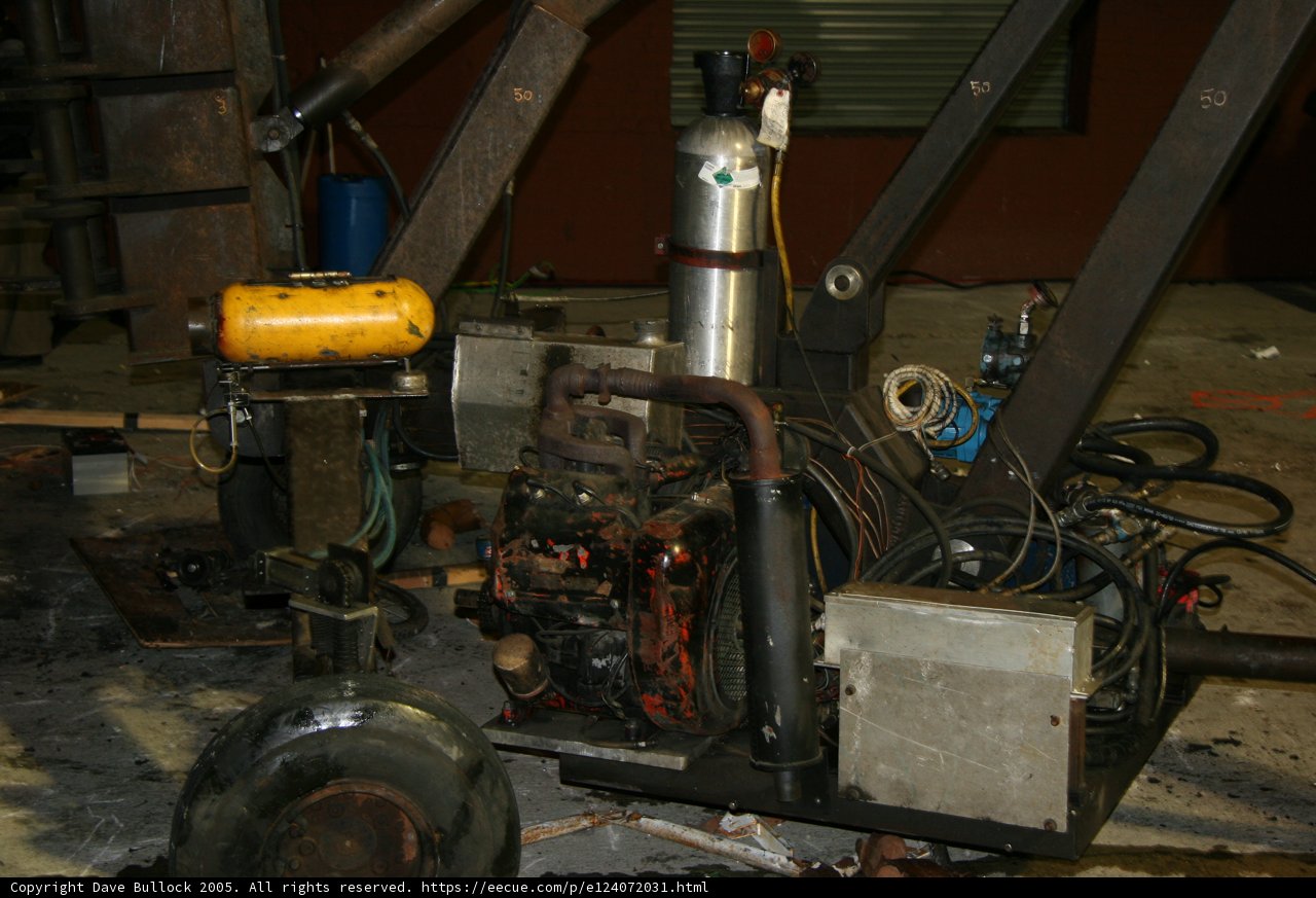 Grounded Machine