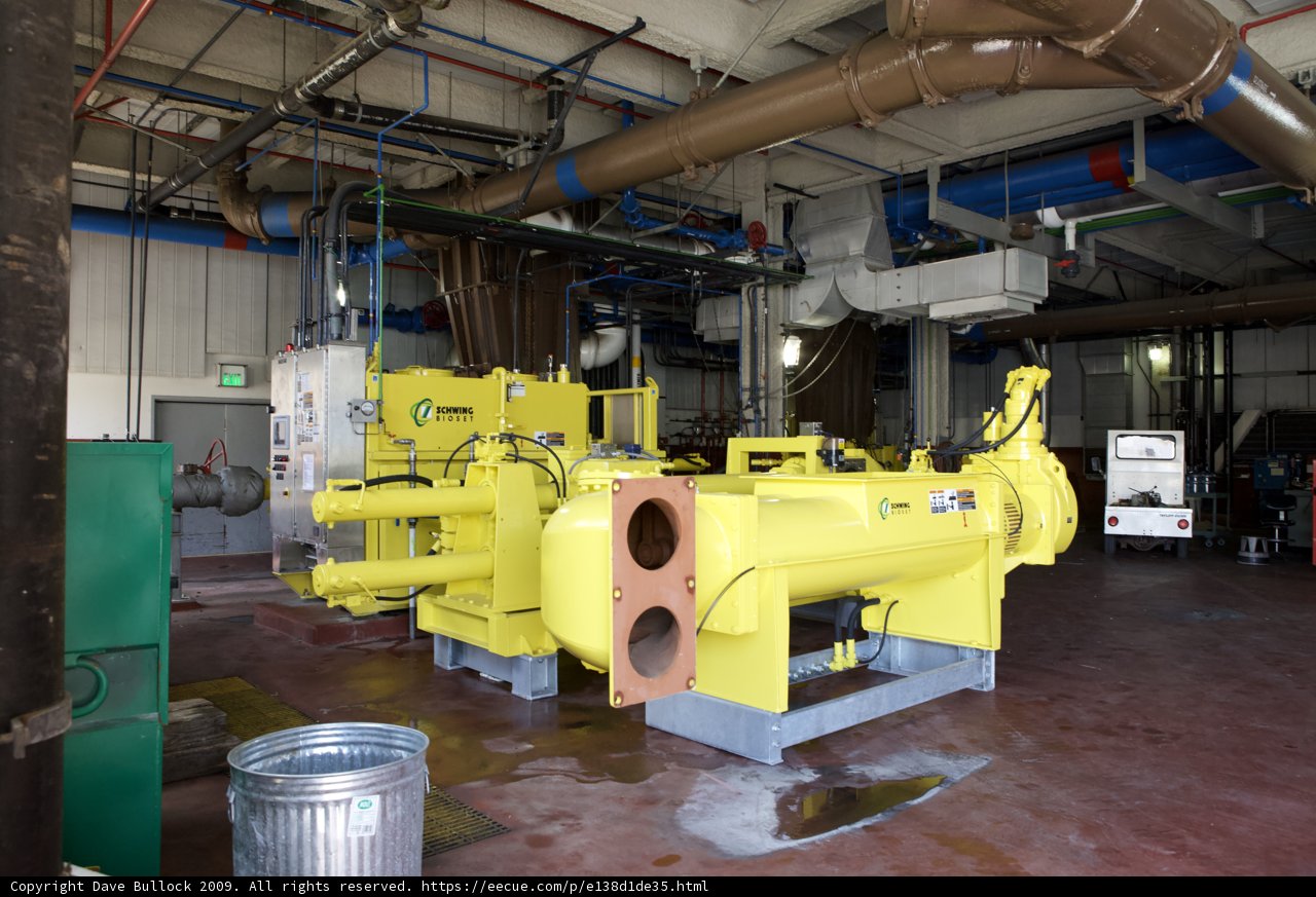 The Yellow Giant in the Factory