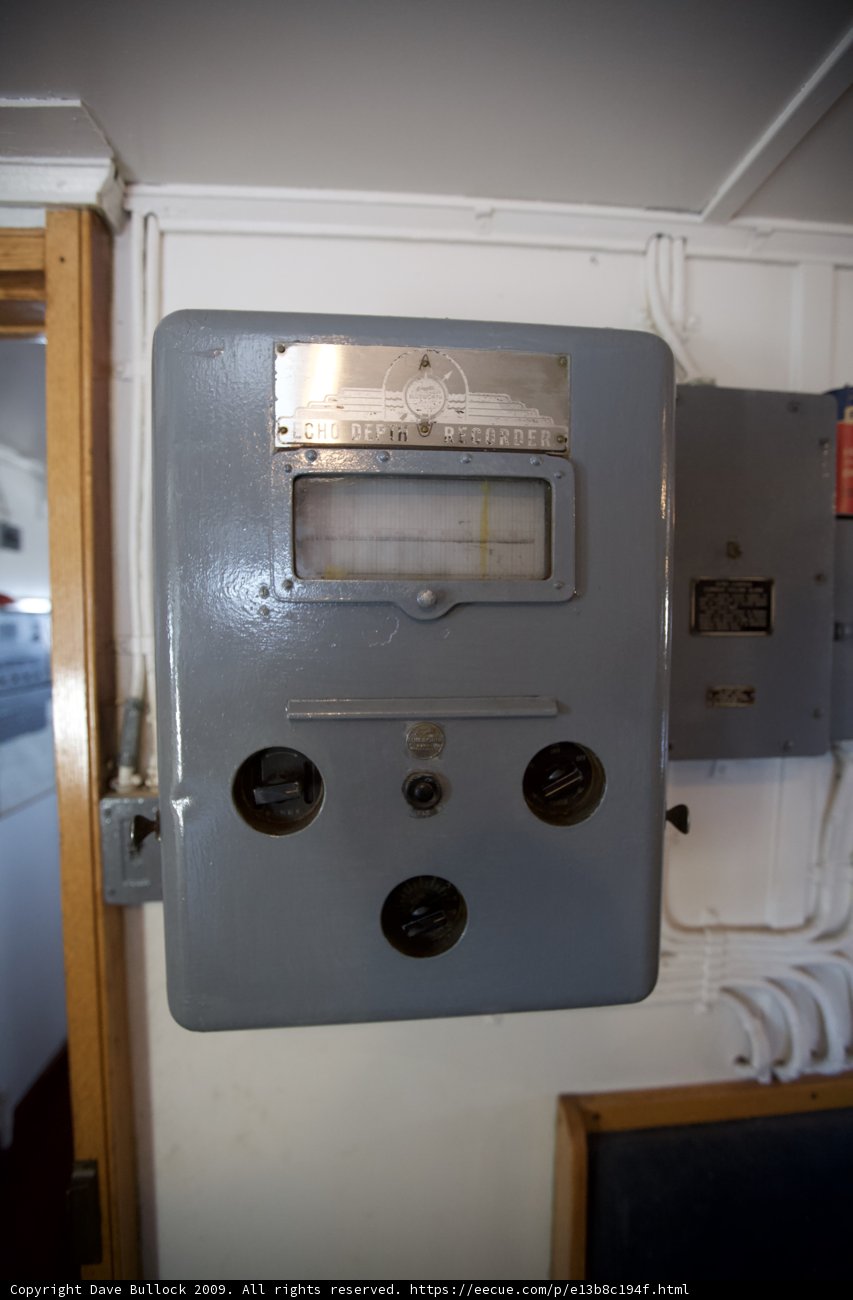Boat Meter