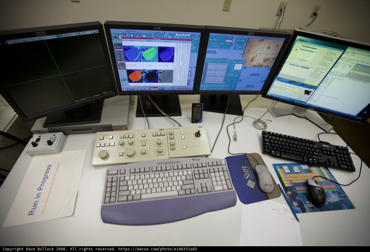 Four-Screen Setup