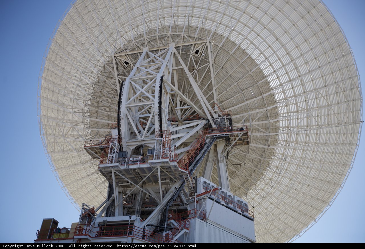 High-Tech Communication Hub