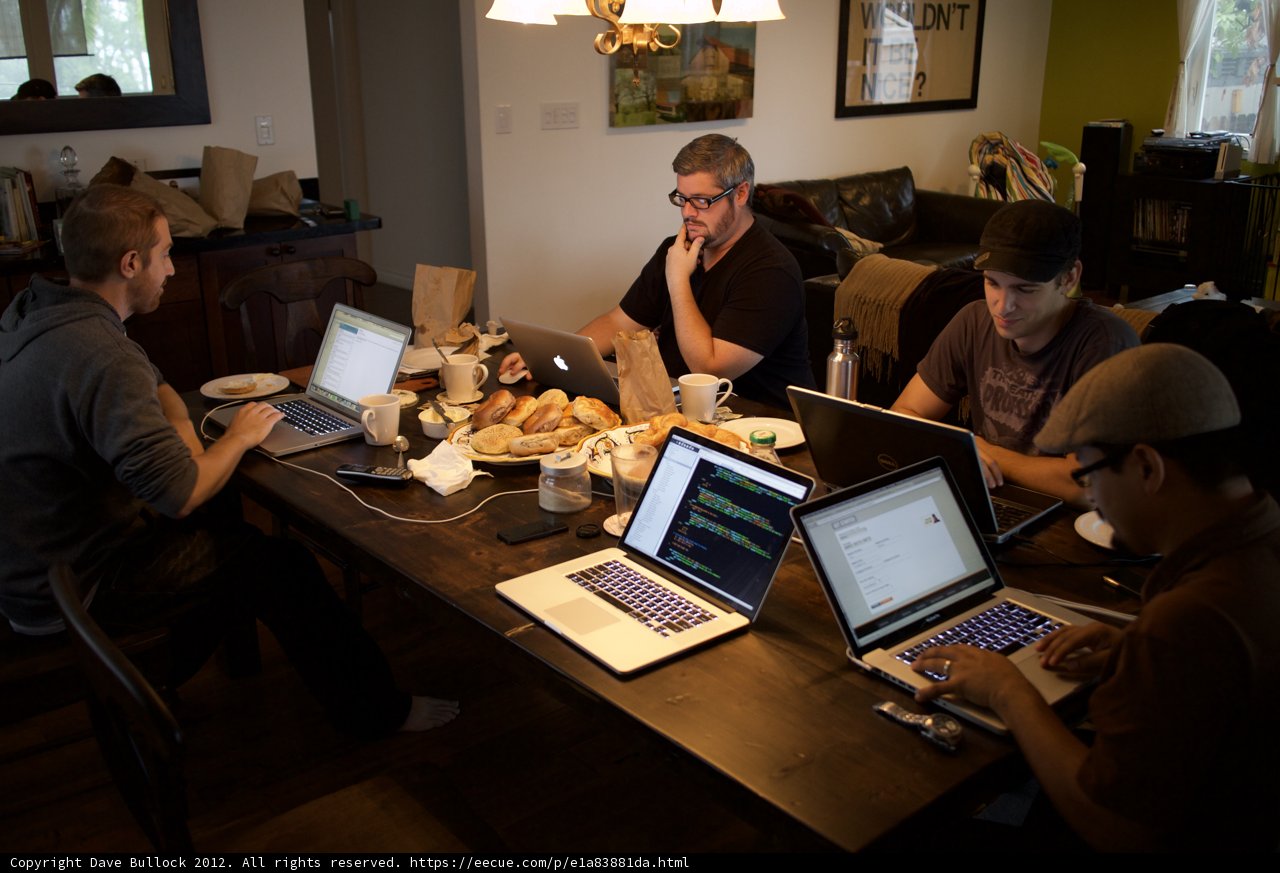 Working Remotely with Technology