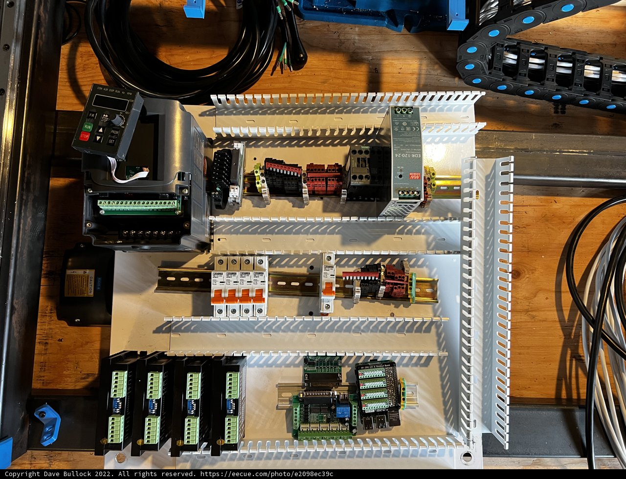 Snapshot of a Technical Wonderland