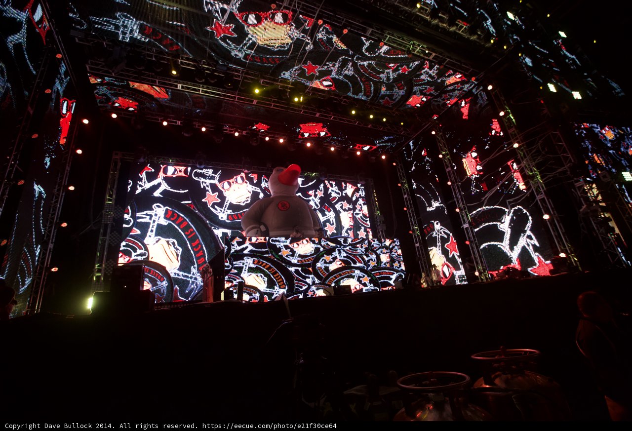Bright Lights and Big Screens