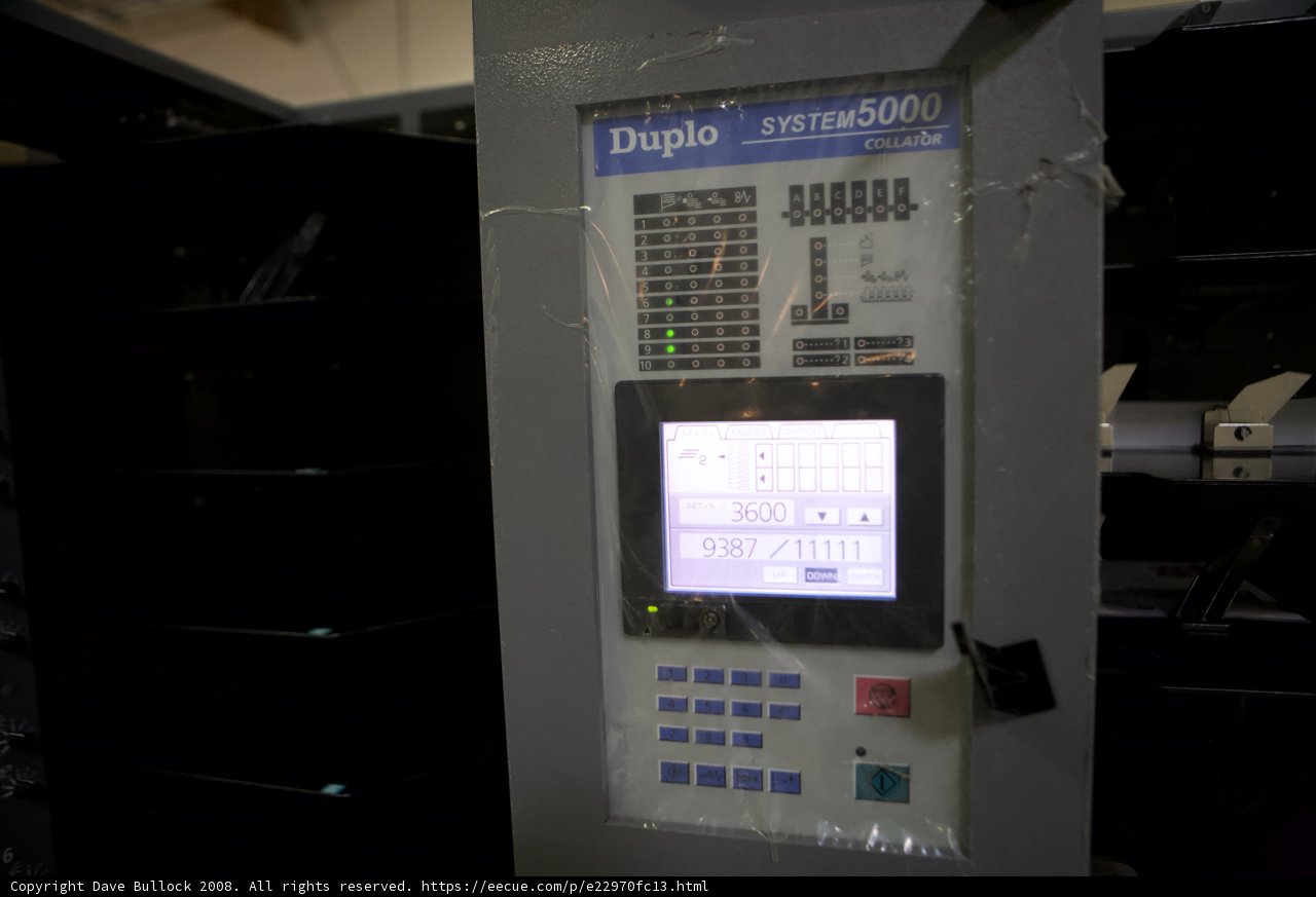 Digital Display Machine