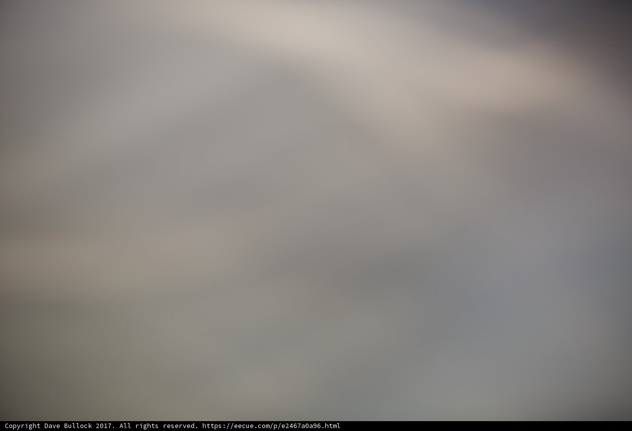 Blurry Flight through the Clouds