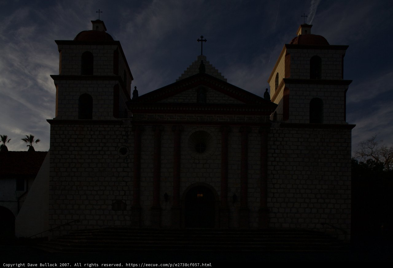Sunset over the Church Towers