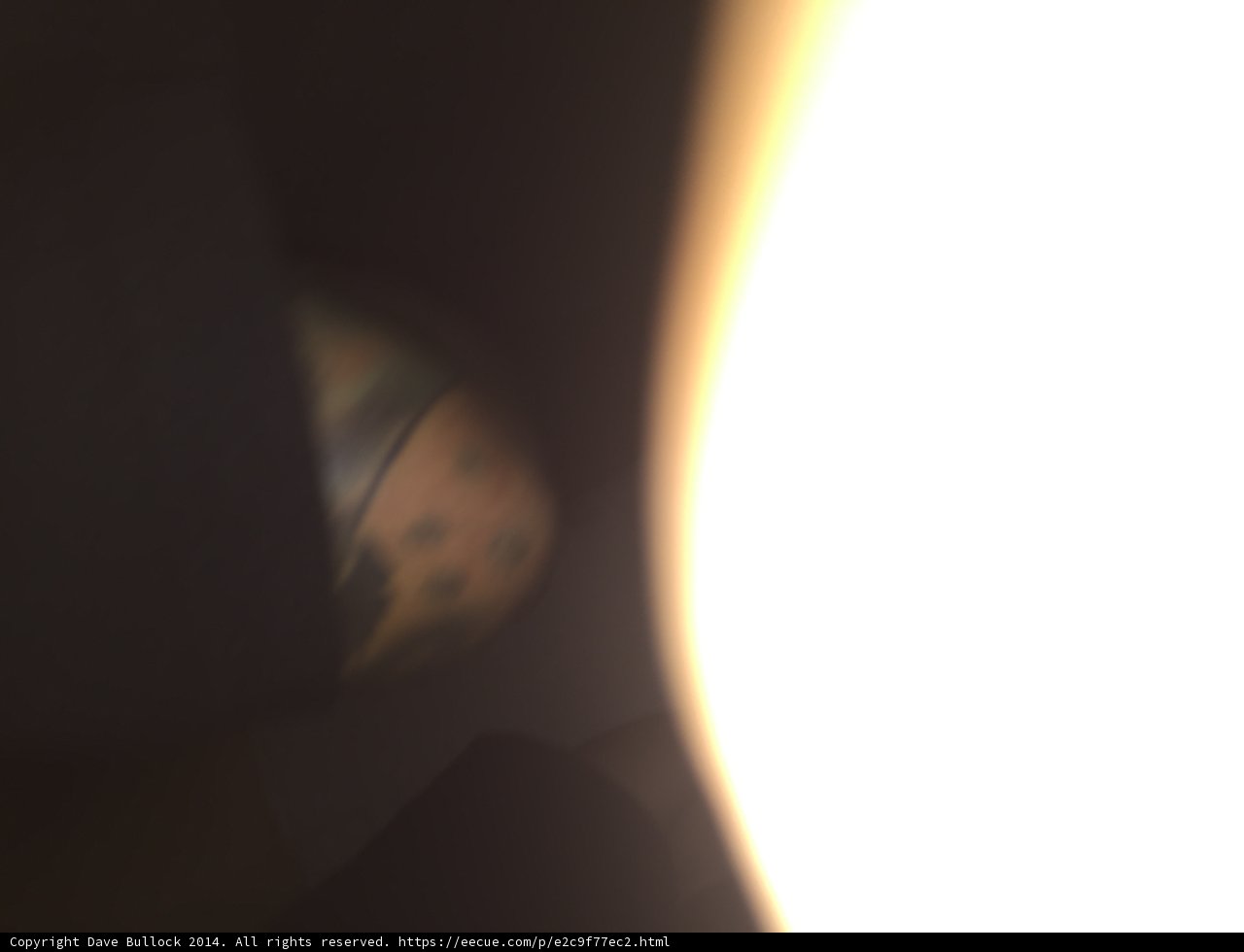 Gazing at the Cosmic Sphere