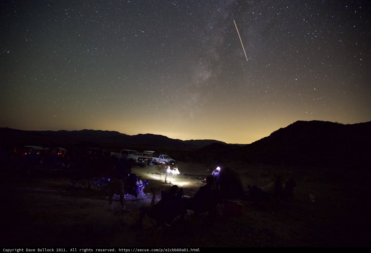 A Night Under the Stars