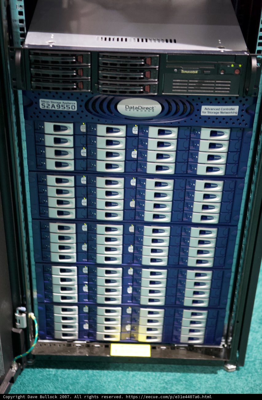 Powering Up: A Rack of Servers with Multiple Disks